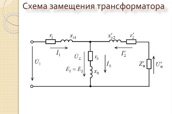 Список луковых tor сайтов