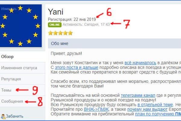 Купить наркотики онлайн