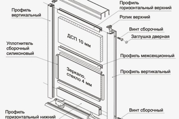 Сайт кракен рабочая ссылка